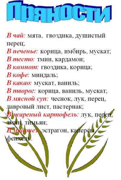 
    Внеклассное занятие по фитотерапии в 7-м классе на тему: "Лекарства на обеденном столе" (заседание клуба ученых)

      