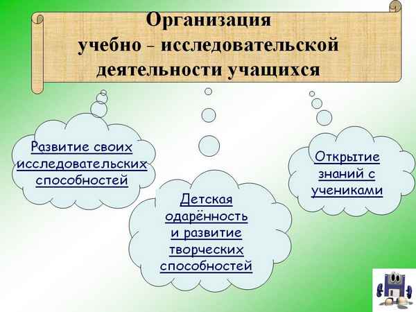 
    Организация учебно-исследовательской деятельности учащихся

      