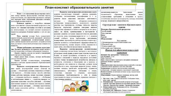 
    Конспект интегрированного учебного занятия "Подготовка информационного бюллетеня "Происхождение жизни на Земле". Оформление текста с помощью колонок и рисунков"

      
