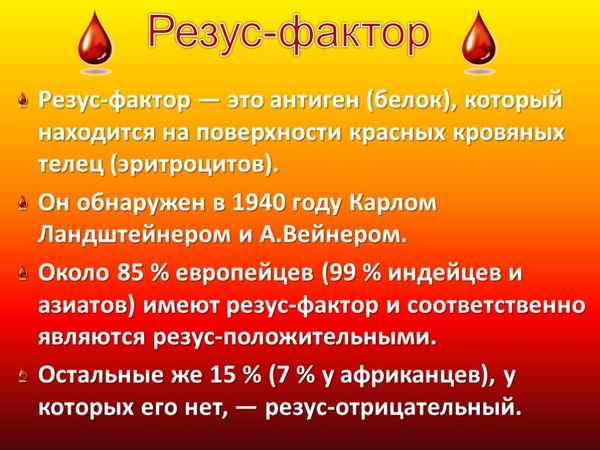 
    Разработка урока "Группы крови. Донорство. Переливание. Резус-фактор". 8-й класс

      