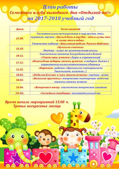 
    План-сценарий клуба выходного дня "Именины Тортилы"

      