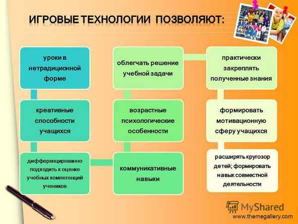 
    Игровые технологии на уроках биологии

      