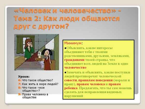 
    Итоговый урок спецкурса "Человек и человечество" на тему "Мера человеческого в человеке"

      