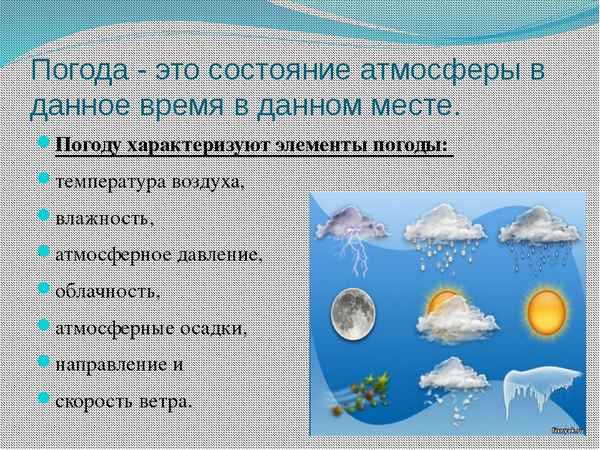 
    Интегрированный урок английского языка и природоведения в 5-м классе "Погода и климат"

      