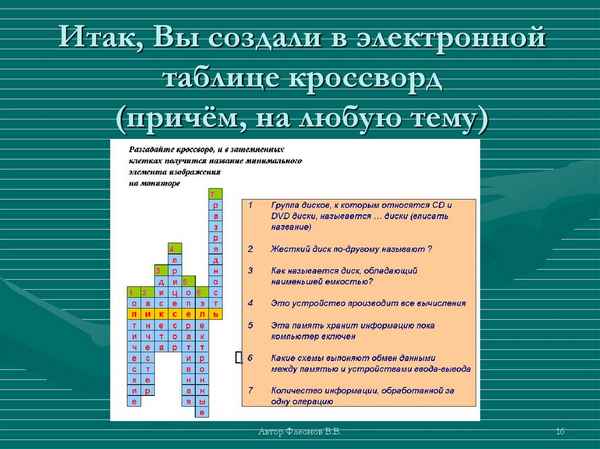 
    Создание кроссвордов в электронной таблице персонального компьютера

      