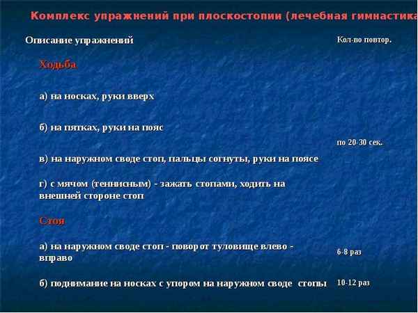 
    Урок-эксперимент в 8-м классе "Значение физических упражнений для формирования аппарата опоры и движения"

      