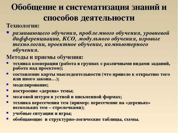 
    Урок-обобщение как средство упрочнения и закрепления знаний

      