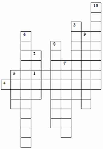 
    Личностно-ориентированный урок биологии: Погружение в океан знаний под названием "Лист"

      