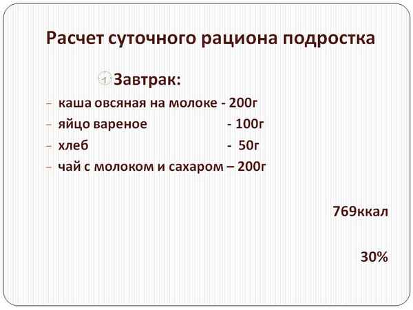 
    Урок биологии по теме "Нормы питания. Расчет суточного рациона подростка"

      