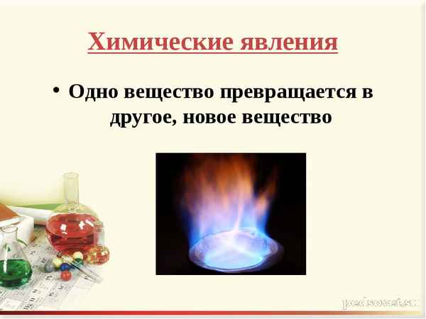 
    Урок по теме "Физические и химические явления" (5-й класс)

      