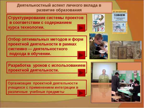 
    Проектно-исследовательский метод с использованием компьютерных технологий как вариант организации деятельностного подхода в обучении биологии

      