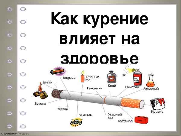 
    Интегрированный урок на тему "Вредное влияние курения на организм человека. Социально–экономические потери от курения"

      