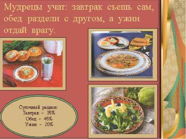 
    Конспект урока по биологии раздела анатомии "Каждому нужен и обед, и ужин"

      