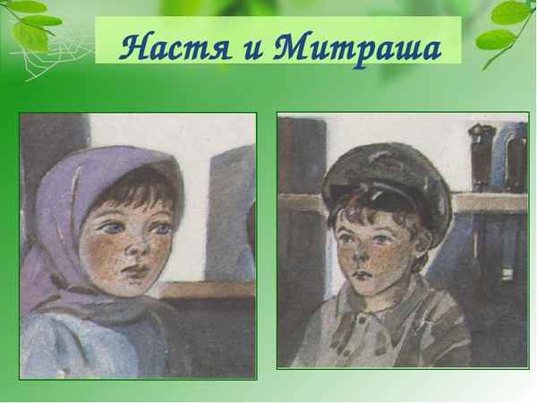 
    Проект интегрированного урока-конференции "По следам Насти и Митраши"

      