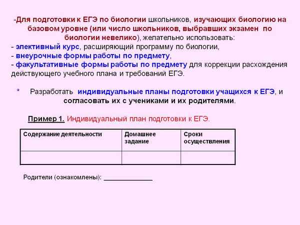 
    Использование элективных курсов для подготовки к ЕГЭ по биологии

      