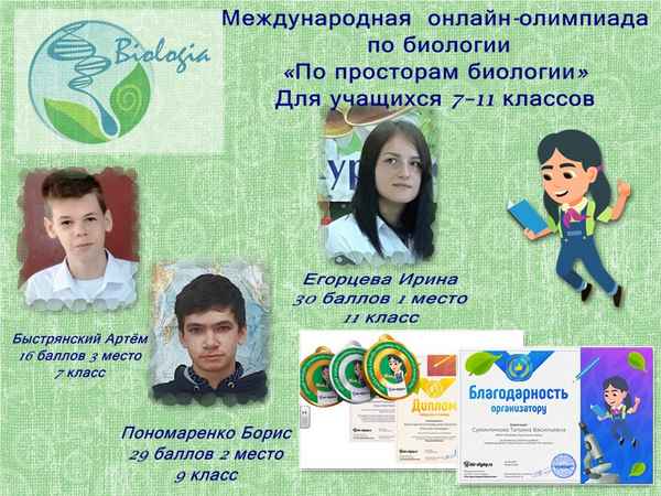 
    Олимпиада по биологии для учащихся 7–8-х классов

      