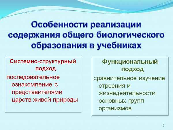 
    Системный подход к биологическому образованию в современной школе

      