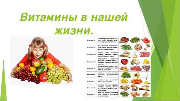 
    Витамины в нашей жизни

      