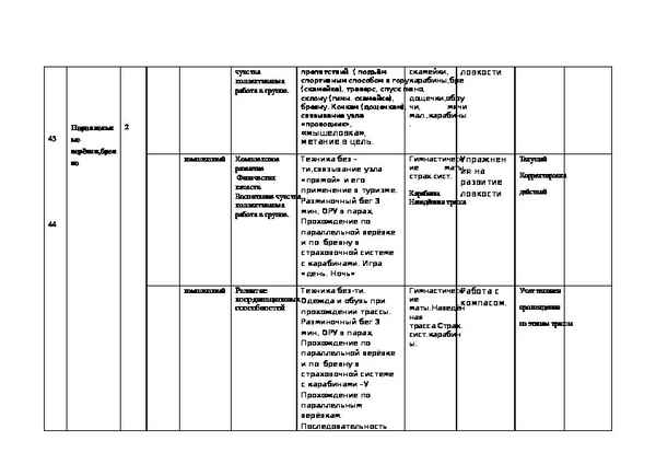 
    Календарно-тематические планы на 2011–2012 учебный год

      