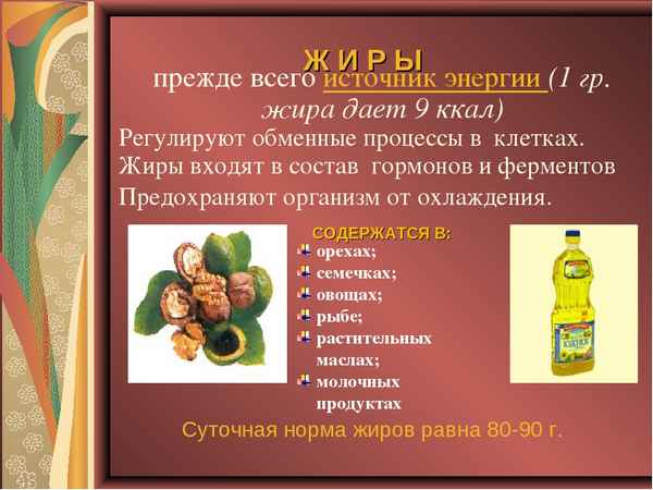 
    Урок "Пищевые продукты и питательные вещества". Биология, 8-й класс

      