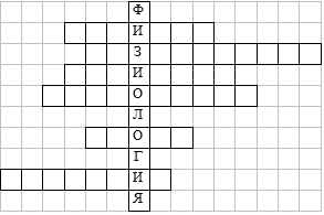 
    Контрольно-обобщающий урок-путешествие "По следам нашего организма"

      