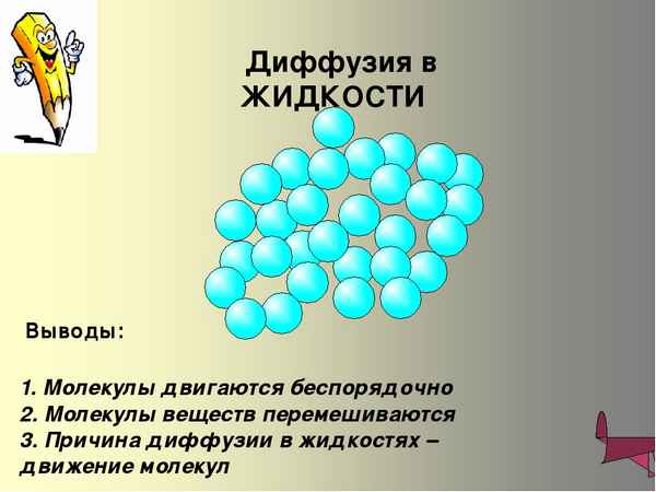 
    "Путешествие молекул питательных веществ". 8-й класс

      