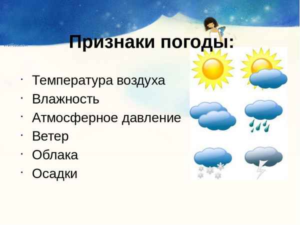 
    Изучение погоды на уроках природоведения. 5-й класс

      