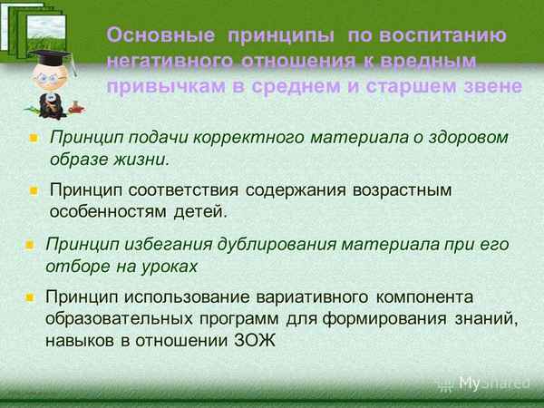 
    Профилактическая работа по воспитанию негативного отношения к вредным привычкам в среднем и старшем звене

      