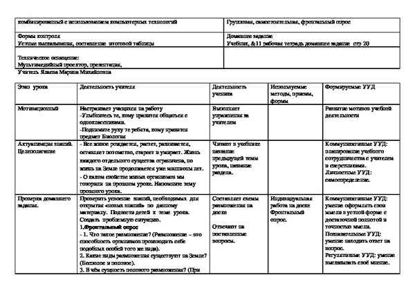 
    Технологические карты на уроках биологии

      