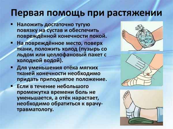 
    «Первая помощь при растяжении связок, вывихах суставов и переломах костей». 8-й класс

      