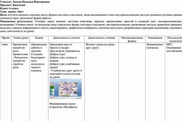 
    Технологическая карта урока биологии на тему "Жизнь на планете Земля". 5-й класс

      