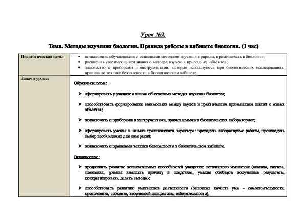 
    Технологическая карта урока по биологии "Методы исследования в биологии". 5-й класс

      
